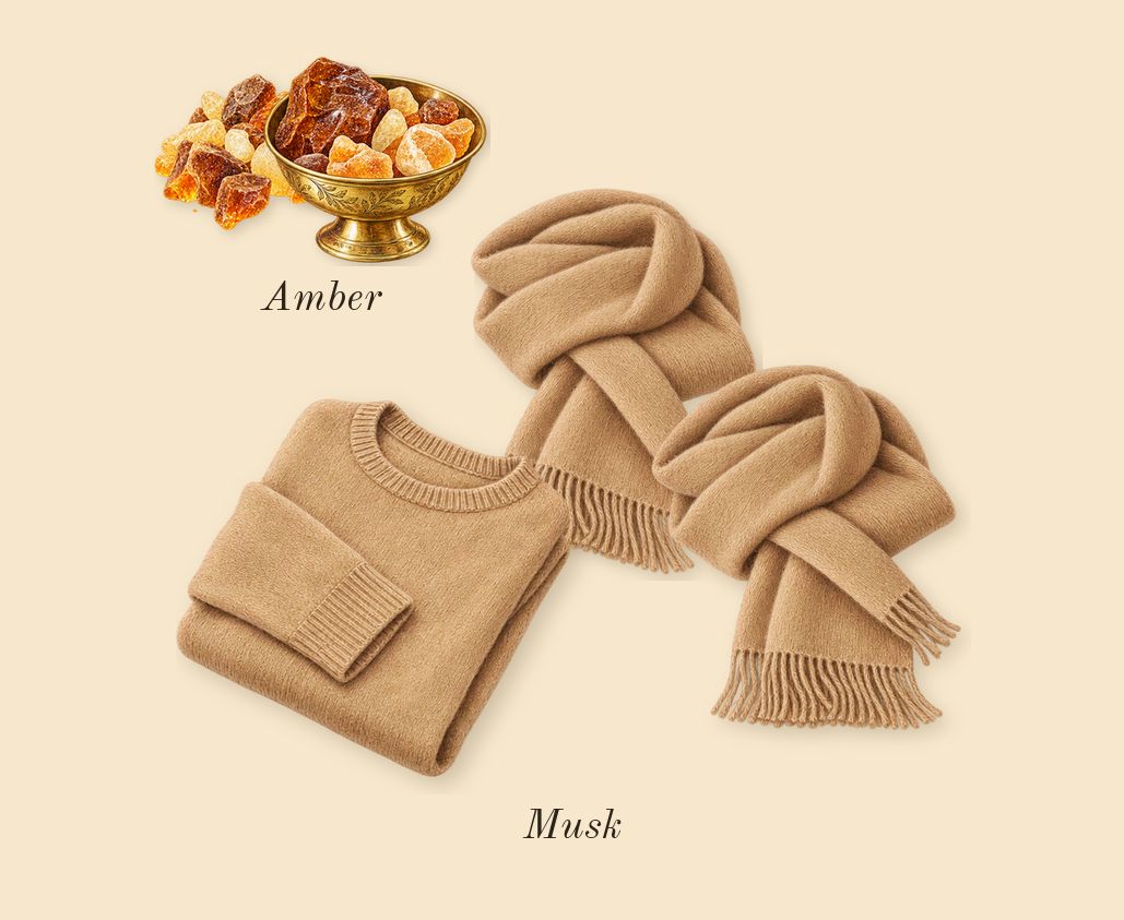 Ana Abiyedh, dry-down: Musk, Amber