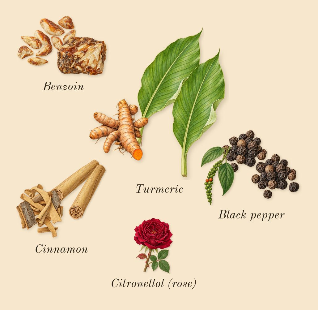 Bade'e Al Oud Honor & Glory, heart: Turmeric, Cinnamon, Black pepper, Benzoin, Citronellol (rose)