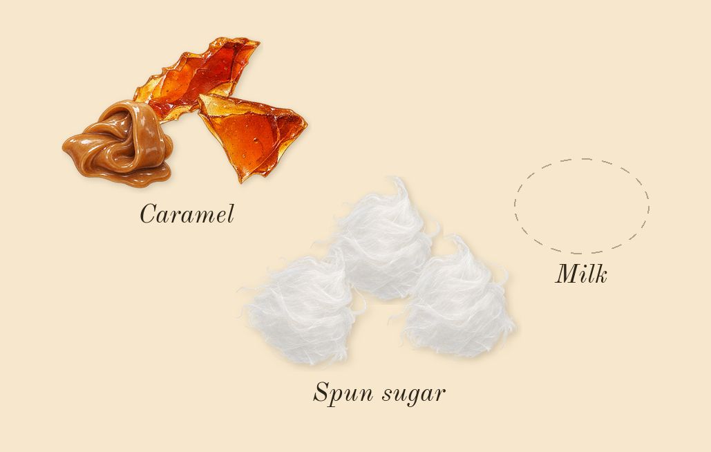 Eclaire, top notes: Caramel, Milk, Spun sugar