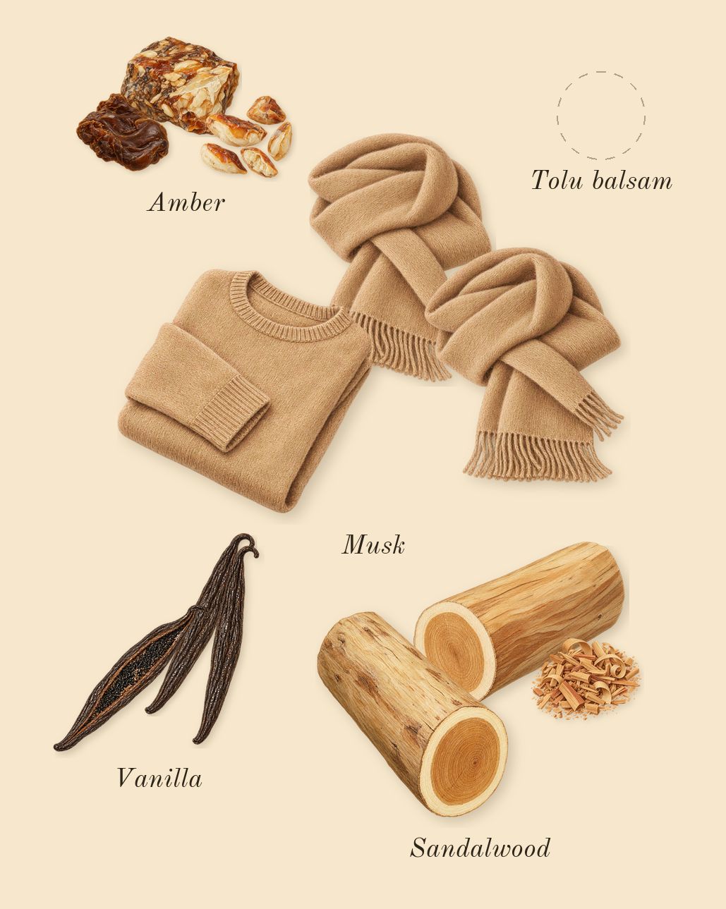Yara Candy, dry-down: Sandalwood, Vanilla, Musk, Tolu balsam