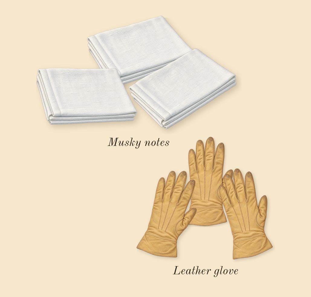 Cuir 28, heart: Leather glove, Musky notes