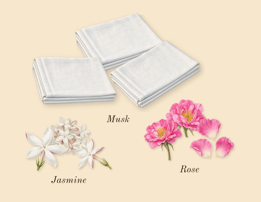 Neroli 36, heart: Rose, Musk, Jasmine