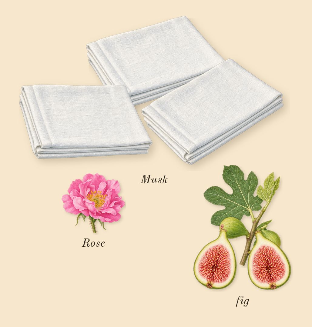 Thé Noir 29, heart: fig, Musk, Rose
