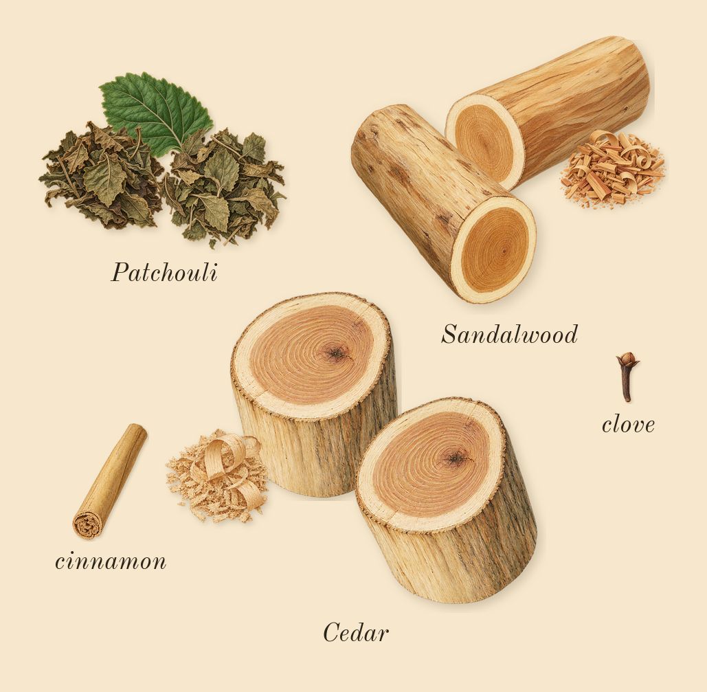 Lustre, heart: Patchouli, Sandalwood, Cedar, clove, cinnamon