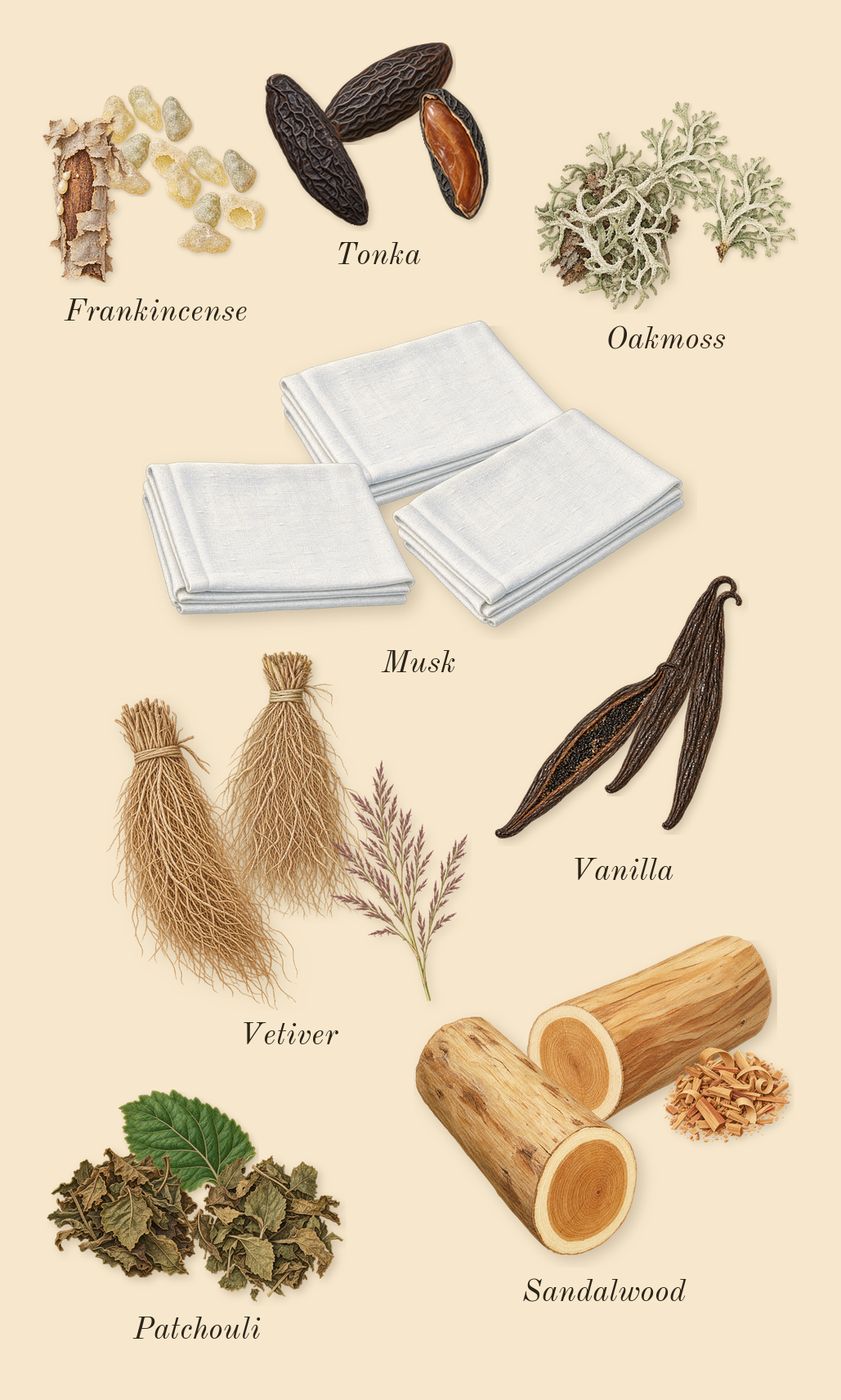 Lyric Woman, dry-down: Oakmoss, Musk, Patchouli, Vetiver, Sandalwood, Vanilla, Tonka, Frankincense
