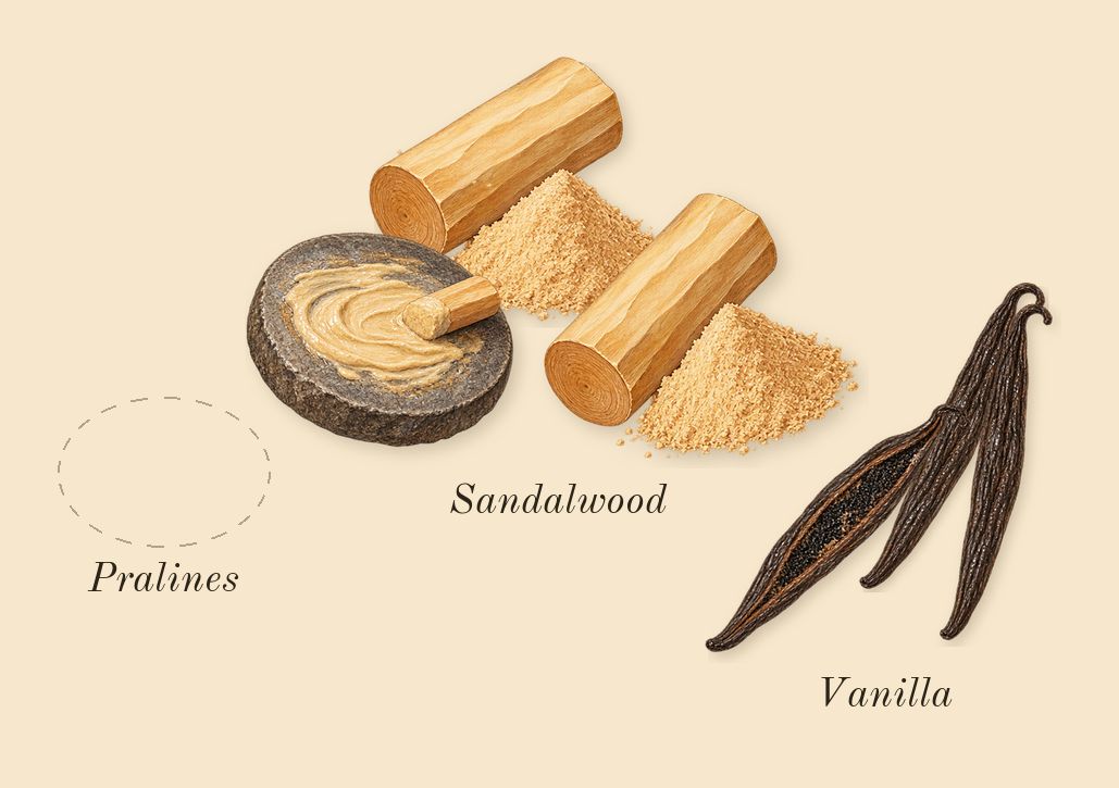 Kismet Magic, dry-down: Pralines, Vanilla, Sandalwood