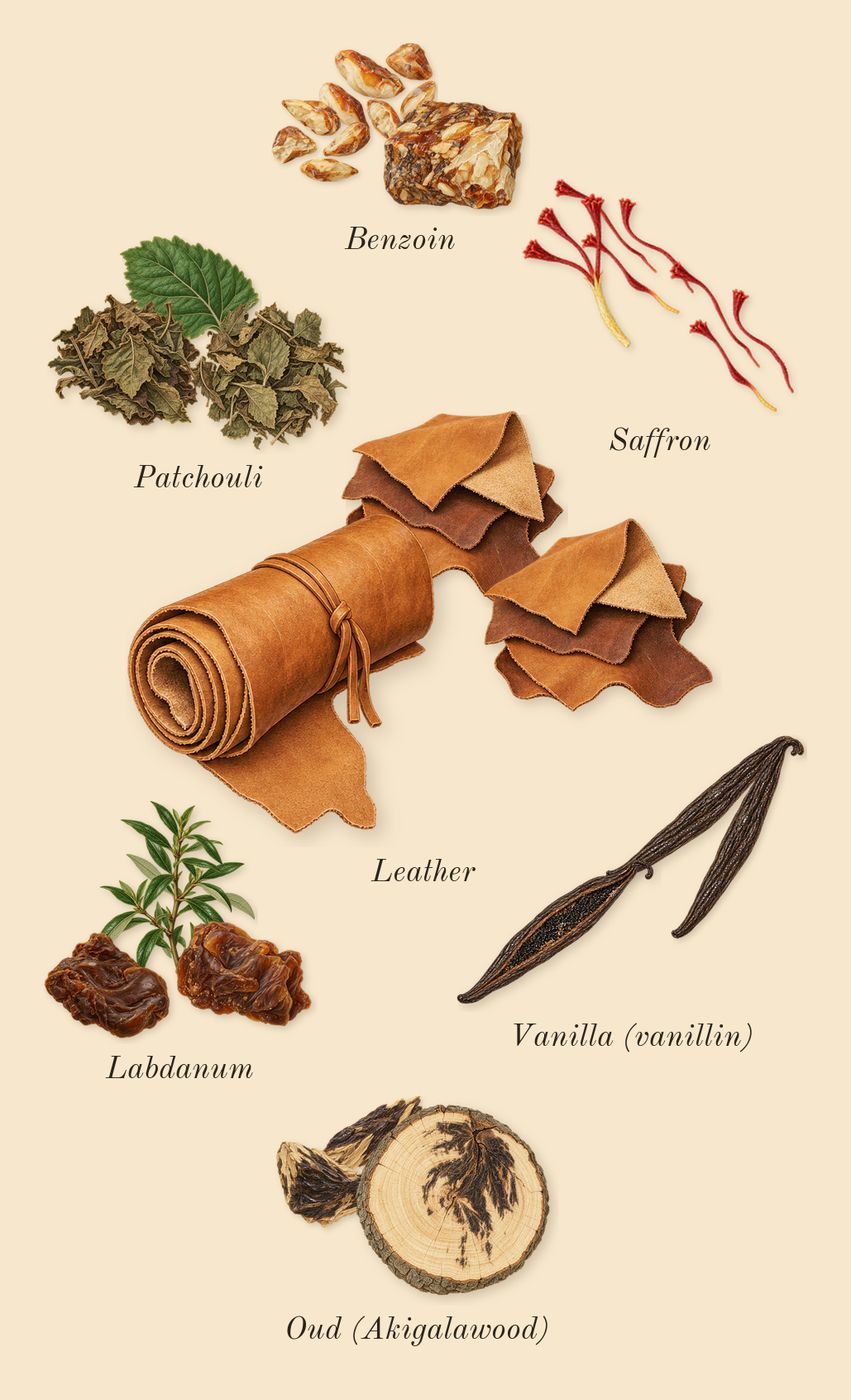 Oud Maracujá, dry-down: Saffron, Oud (Akigalawood), Benzoin, Labdanum, Leather, Patchouli, Vanilla (vanillin)