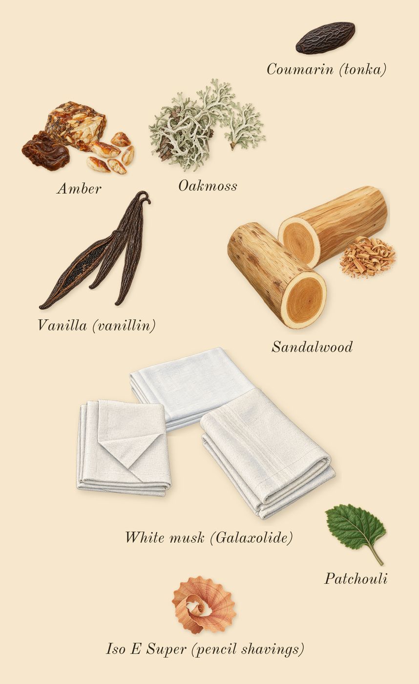 Instant Crush, dry-down: Sandalwood, Oakmoss, Vanilla (vanillin), White musk (Galaxolide), Amber, Patchouli, Iso E Super (pencil shavings), Coumarin (tonka)