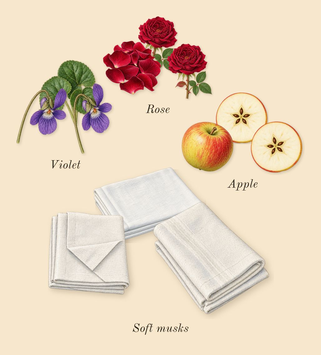 Daisy Eau So Fresh, heart: Violet, Rose, Apple, Soft musks