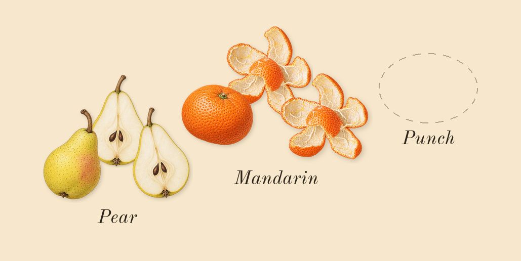 Honey, top notes: Pear, Mandarin, Punch