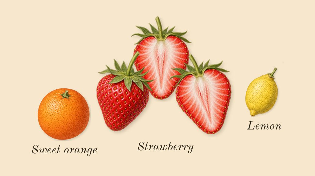 Miutine, top notes: Strawberry, Sweet orange, Lemon