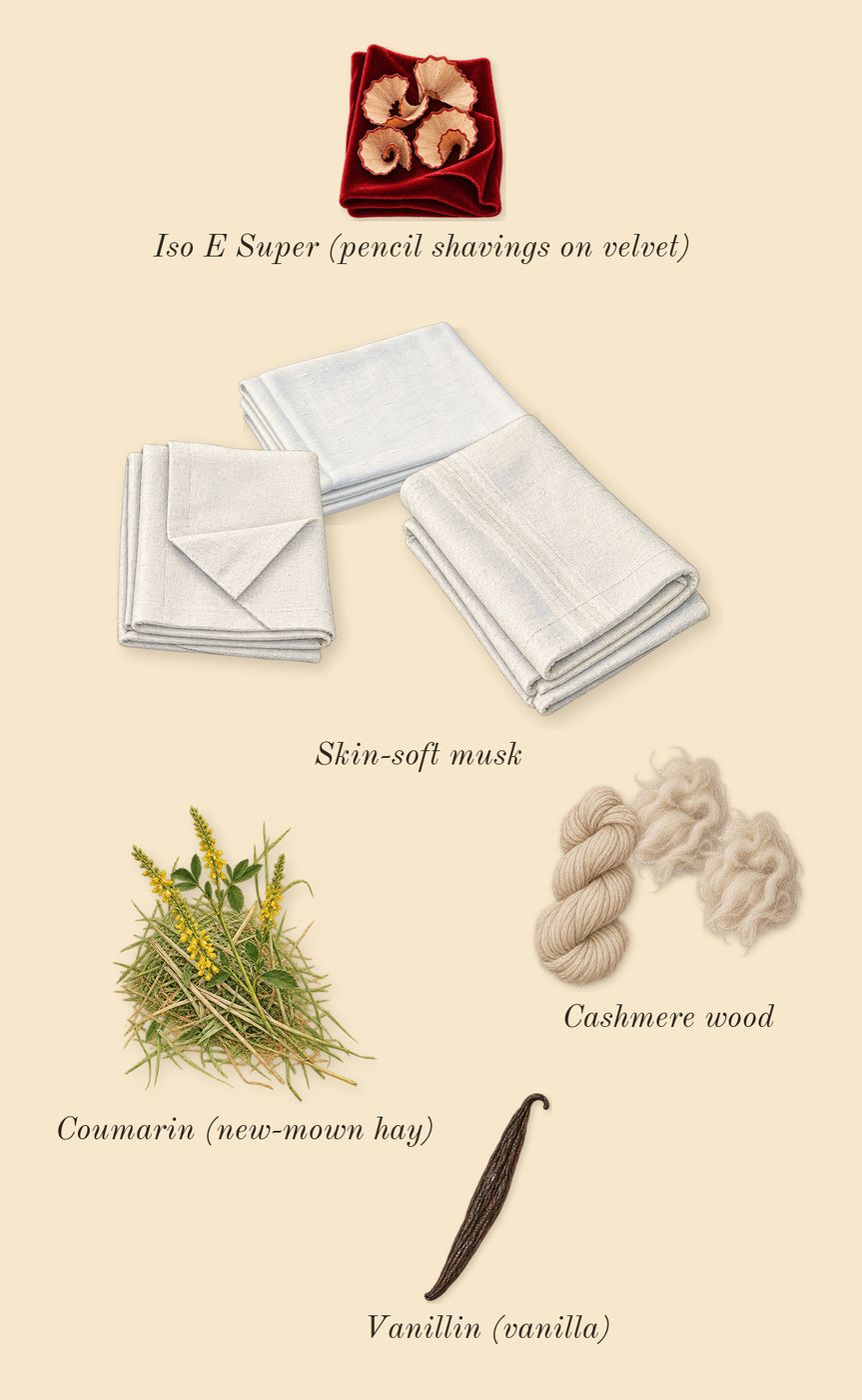 Alien Pulp, dry-down: Skin-soft musk, Cashmere wood, Coumarin (new-mown hay), Iso E Super (pencil shavings on velvet), Vanillin (vanilla)