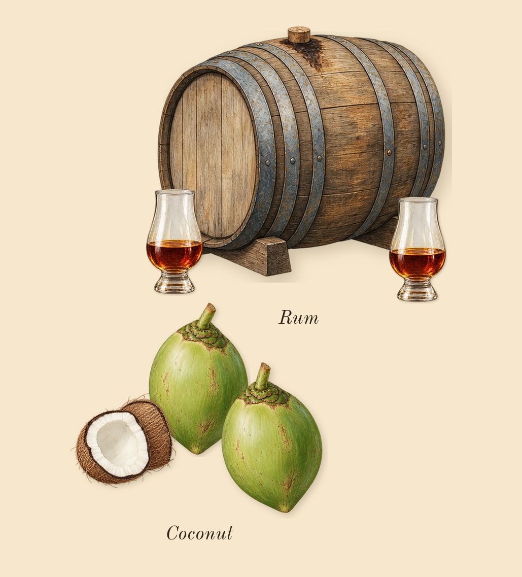 Fan Your Flames, top notes: Coconut, Rum