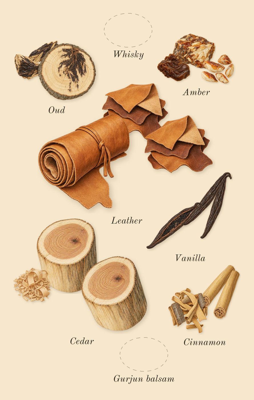 Nefs, dry-down: Amber, Whisky, Oud, Cinnamon, Cedar, Gurjun balsam, Leather, Vanilla