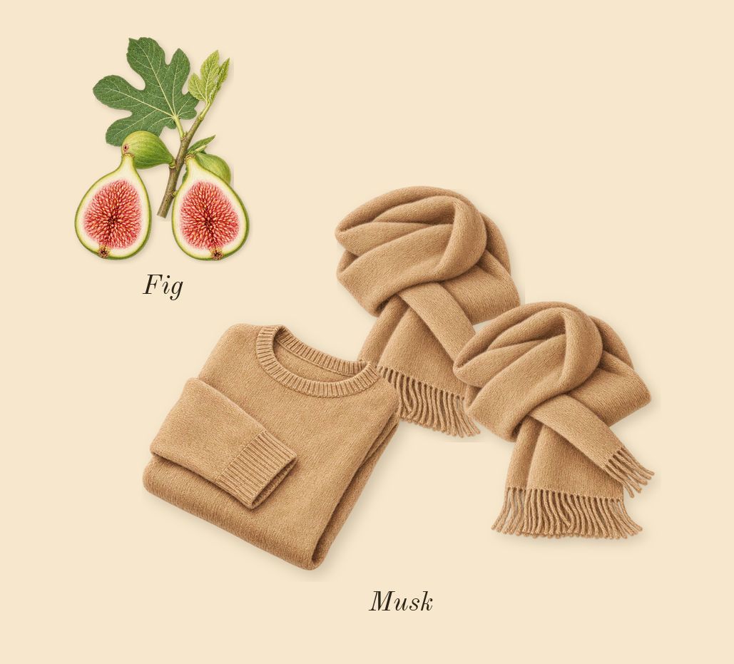 Wūlóng Chá, dry-down: Musk, Fig