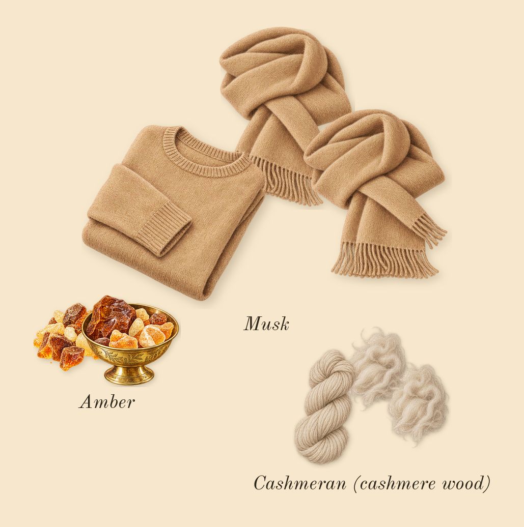 Rose Whip, dry-down: Amber, Cashmeran (cashmere wood), Musk