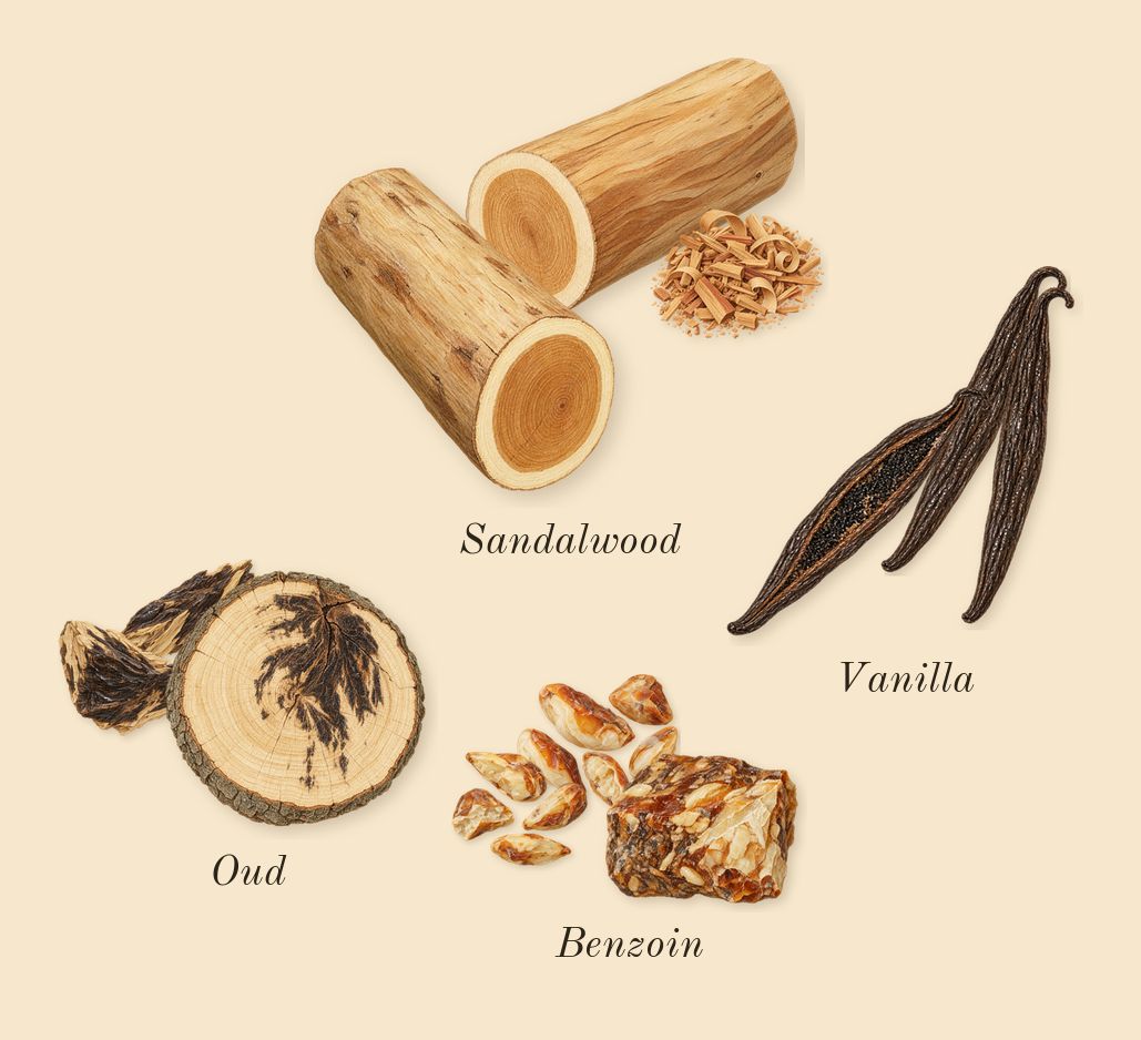 Vanilla Skin, dry-down: Benzoin, Vanilla, Sandalwood, Oud