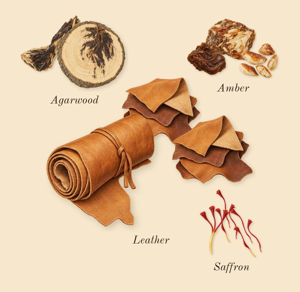 La Yuqawam Pour Homme, dry-down: Leather glove, Agarwood, Saffron