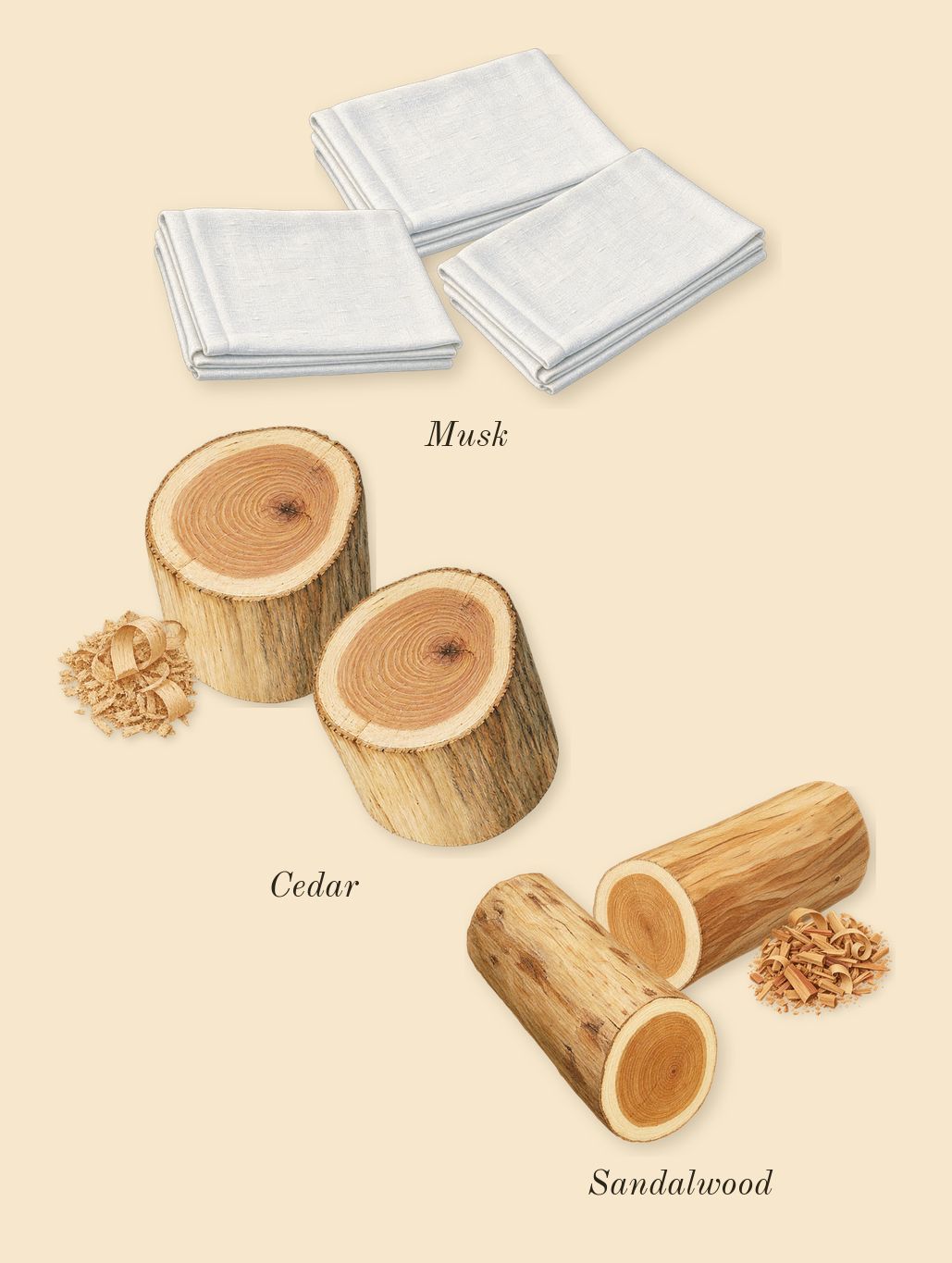 Reflection Woman, dry-down: Musk, Cedar, Sandalwood