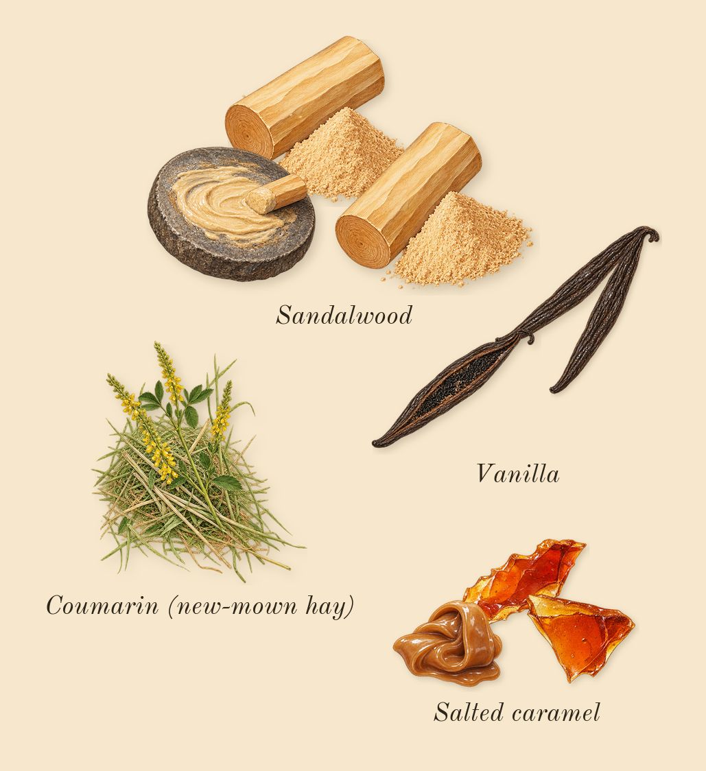 Cheirosa 62, dry-down: Vanilla, Salted caramel, Sandalwood, Coumarin (new-mown hay)