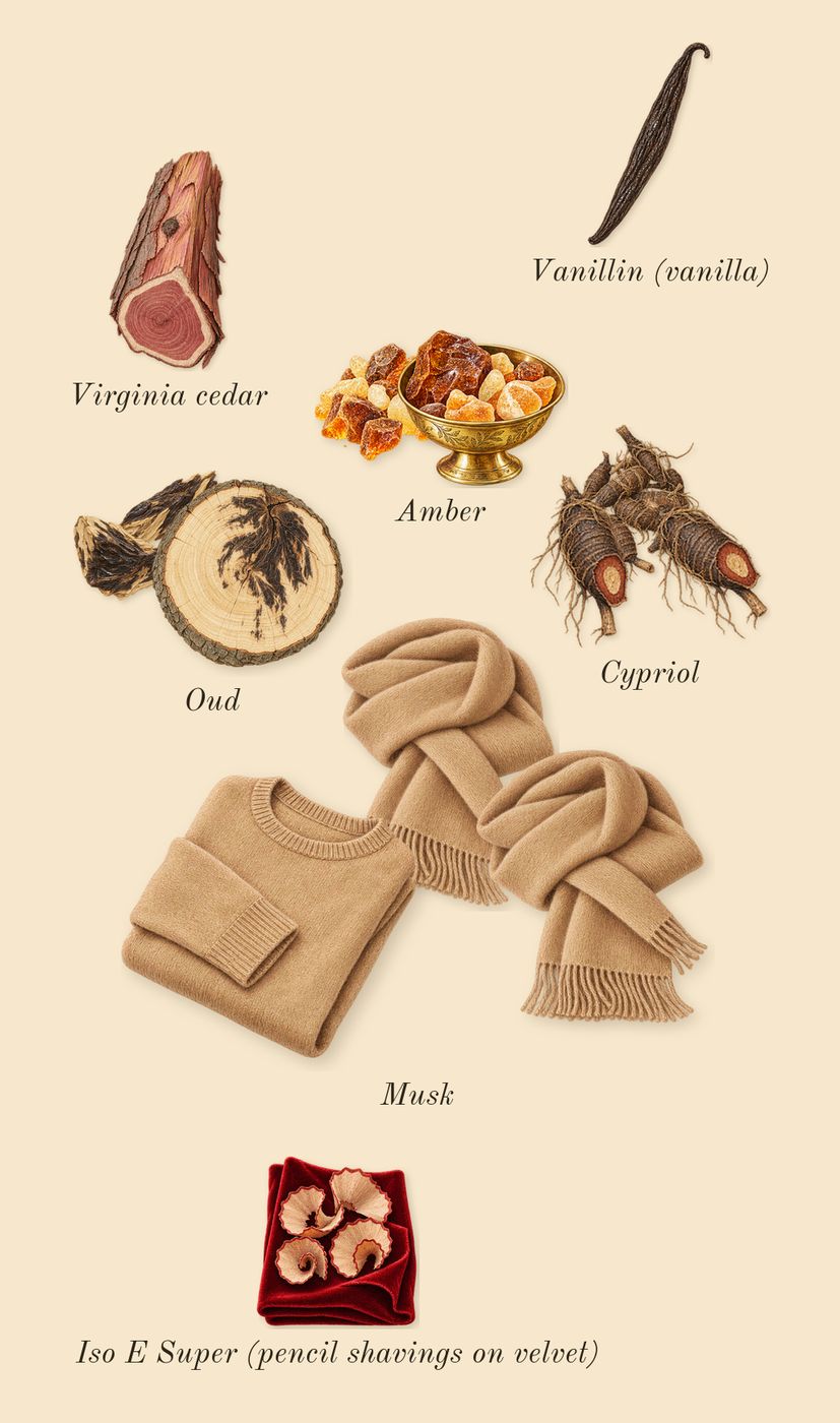 God of Fire, dry-down: Oud, Cypriol, Musk, Amber, Virginia cedar, Vanillin (vanilla), Iso E Super (pencil shavings on velvet)