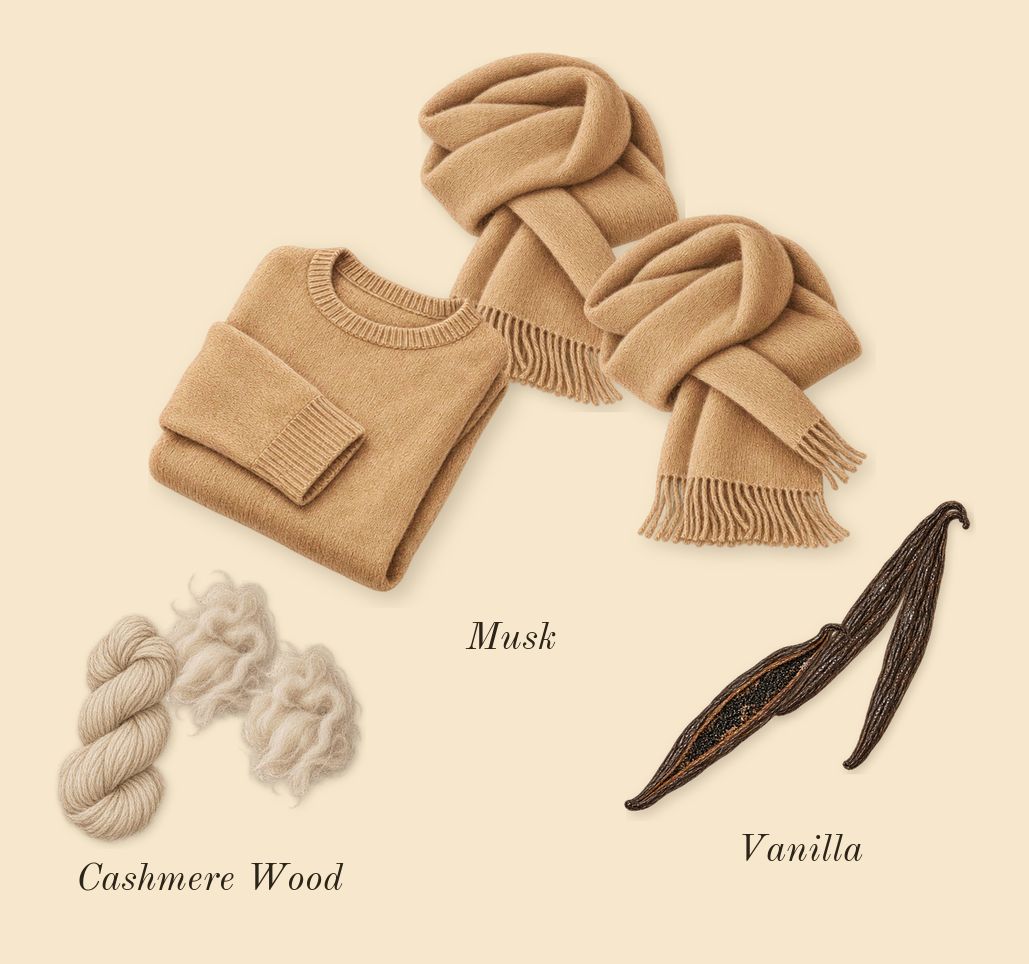 Rose 01, dry-down: Vanilla, Musk, Cashmere Wood