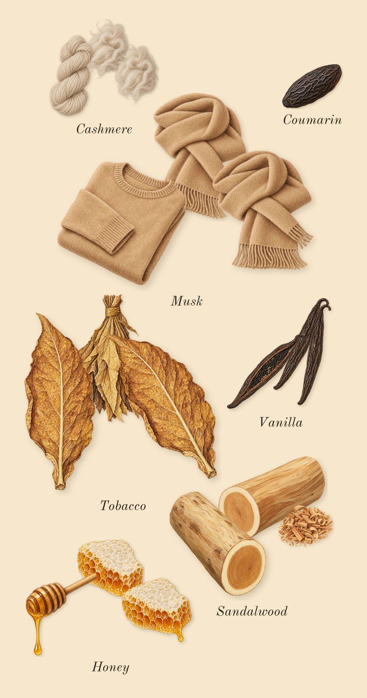 Tobacco 01, dry-down: Musk, Cashmere, Honey, Vanilla, Sandalwood, Tobacco, Coumarin