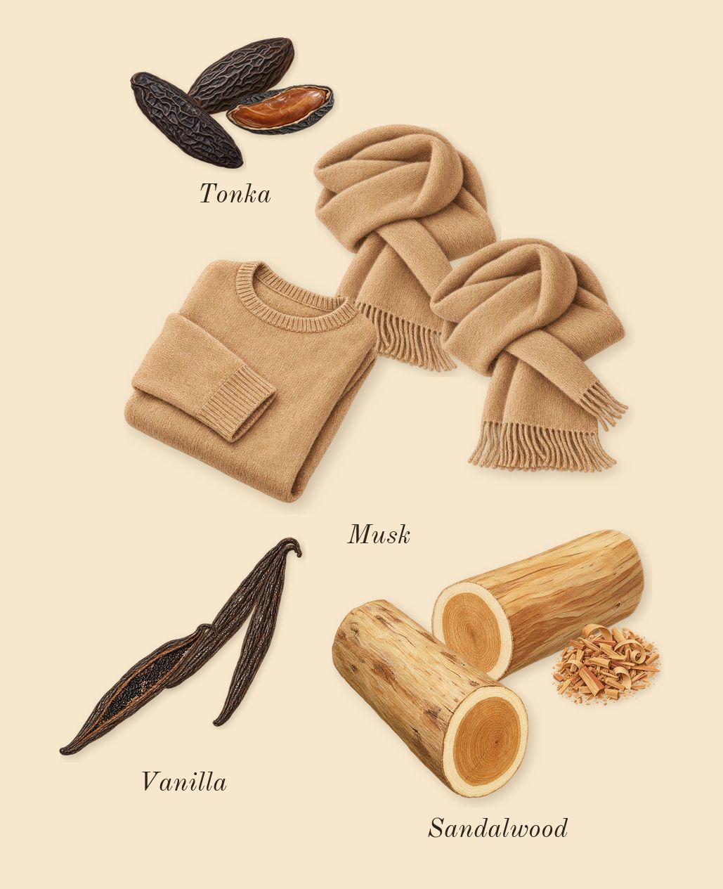 Vanilla 01, dry-down: Vanilla, Tonka, Sandalwood, Musk