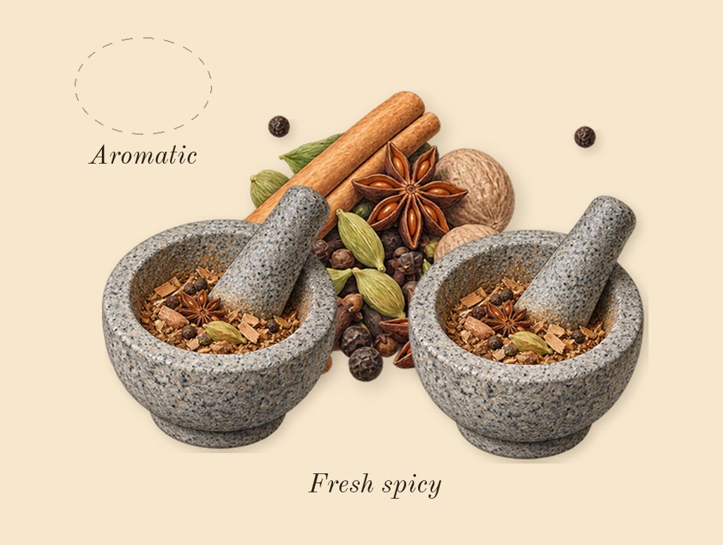 No. 4 Après l'Amour, heart: Aromatic, Fresh spicy