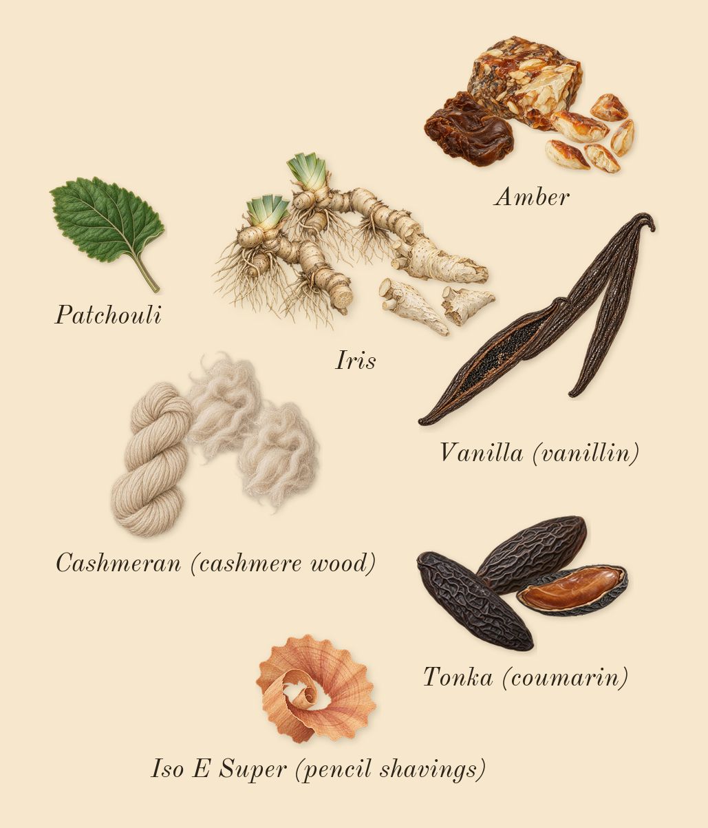 Fucking Fabulous, dry-down: Tonka (coumarin), Iris, Cashmeran (cashmere wood), Vanilla (vanillin), Amber, Patchouli, Iso E Super (pencil shavings)