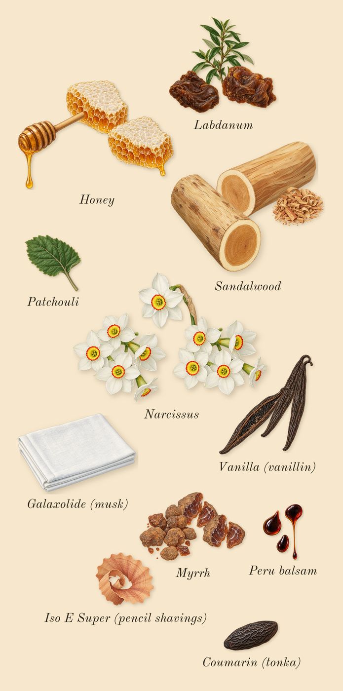 Velvet Orchid, dry-down: Sandalwood, Myrrh, Honey, Vanilla (vanillin), Narcissus, Labdanum, Patchouli, Peru balsam, Coumarin (tonka), Iso E Super (pencil shavings), Galaxolide (musk)