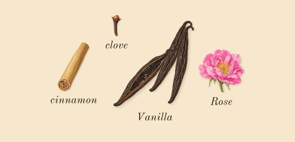 Tonka Misfah, heart: Vanilla, clove, cinnamon, Rose