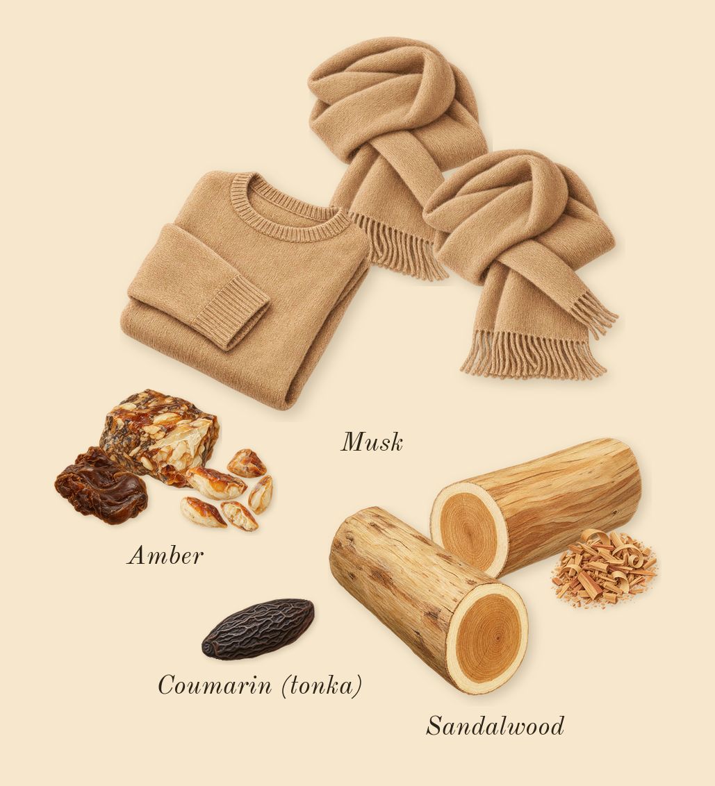 Crystal Noir, dry-down: Amber, Sandalwood, Musk, Coumarin (tonka)