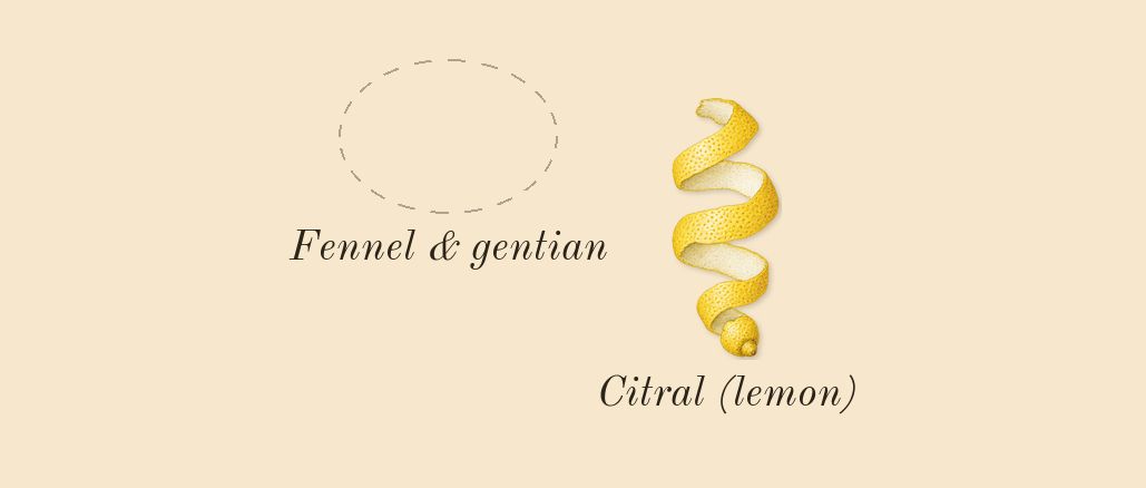 Good Fortune, top notes: Fennel & gentian, Citral (lemon)