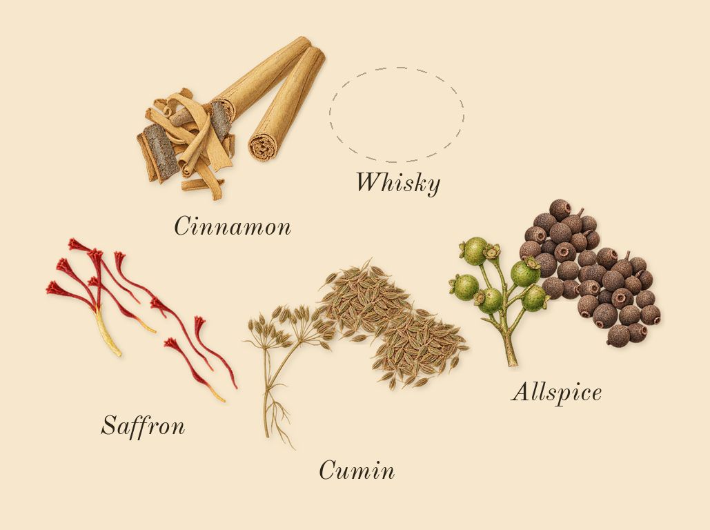 Spicebomb Extreme, heart: Saffron, Cinnamon, Whisky, Cumin, Allspice