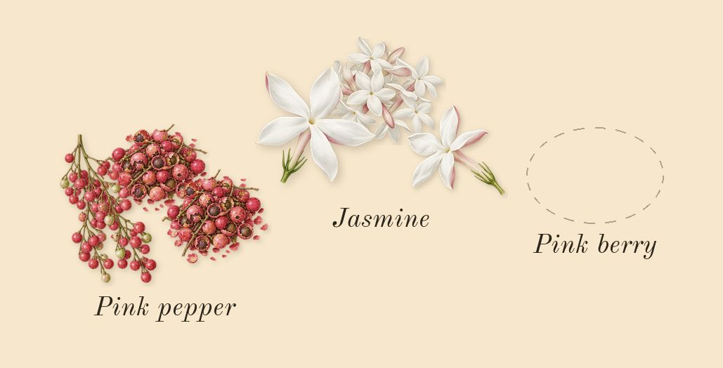 This Is Her!, top notes: Jasmine, Pink berry, Pink pepper